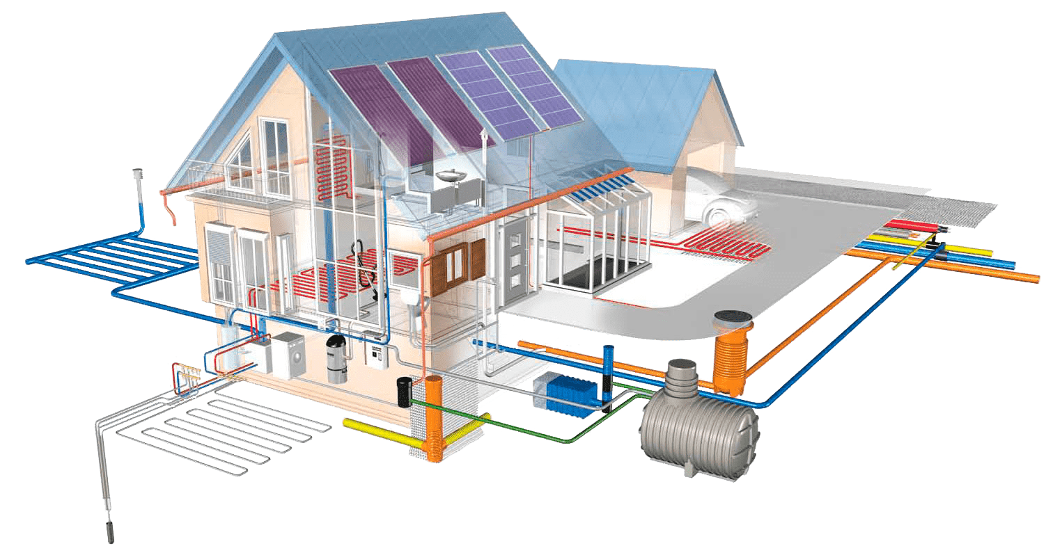 Инженерные системы для загородных домов под ключ в Москве